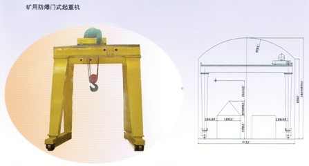 【礦用防爆門式起重機(jī)】價(jià)格,廠家,圖片,其他工程機(jī)械,河南省黃河防爆起重機(jī)-